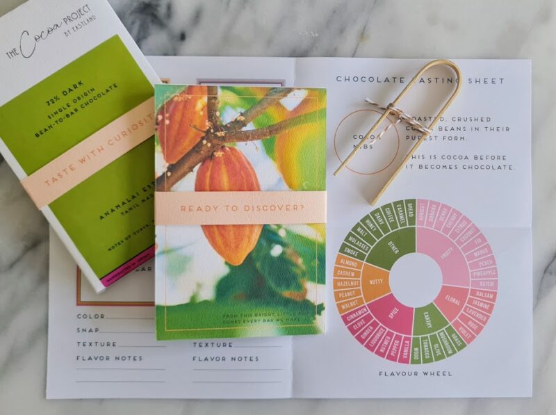 Single Origin Tasting Kit
