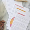 Single Origin Tasting Kit