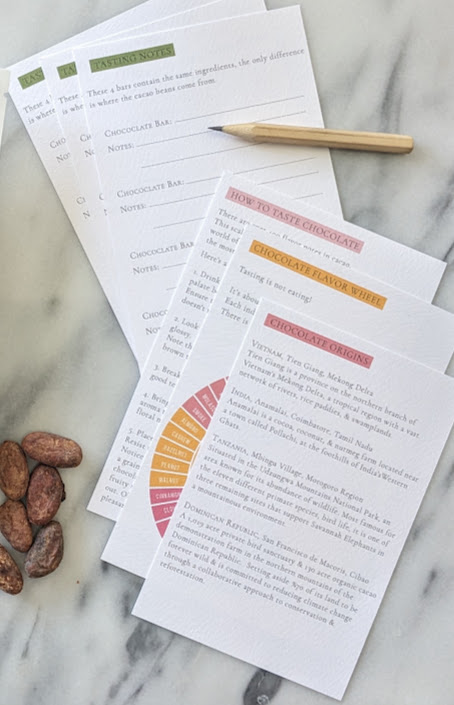Single Origin Tasting Kit